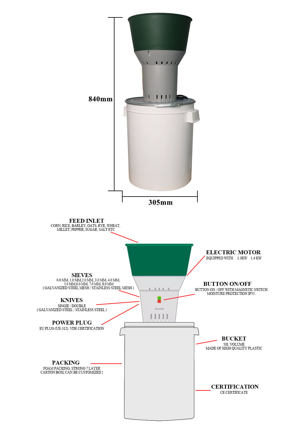 High Efficiency Euromill 35L/50L Plastic Bucket Feed Crusher Milling Machine