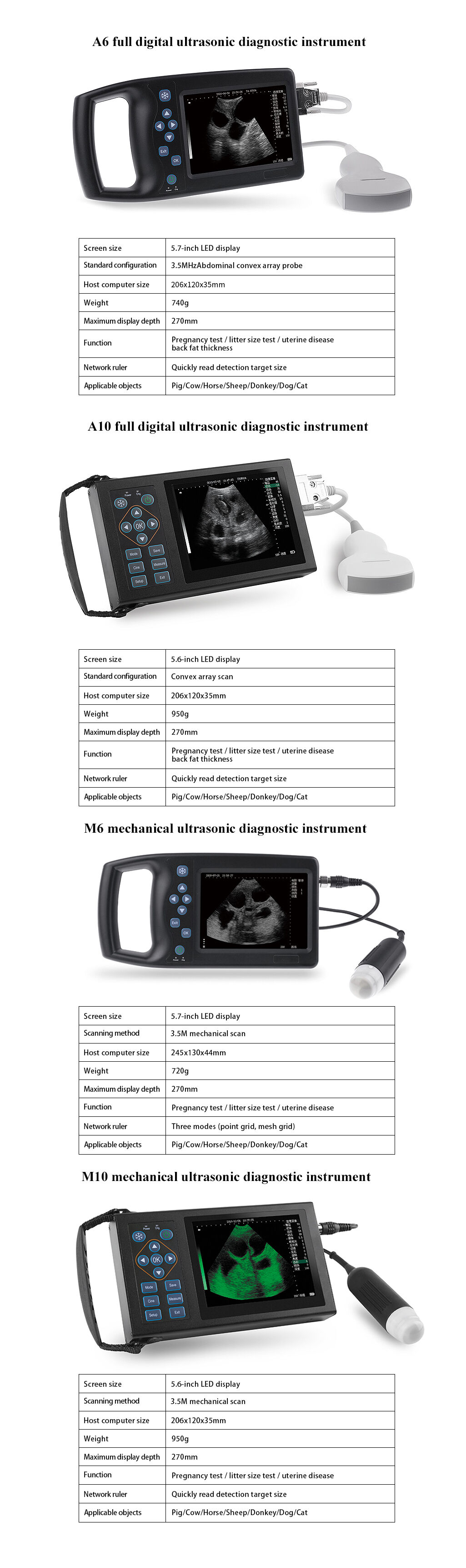 Veterinary B-Ultrasound Scanner For Livestock Pig Goat Cattle Pregnancy